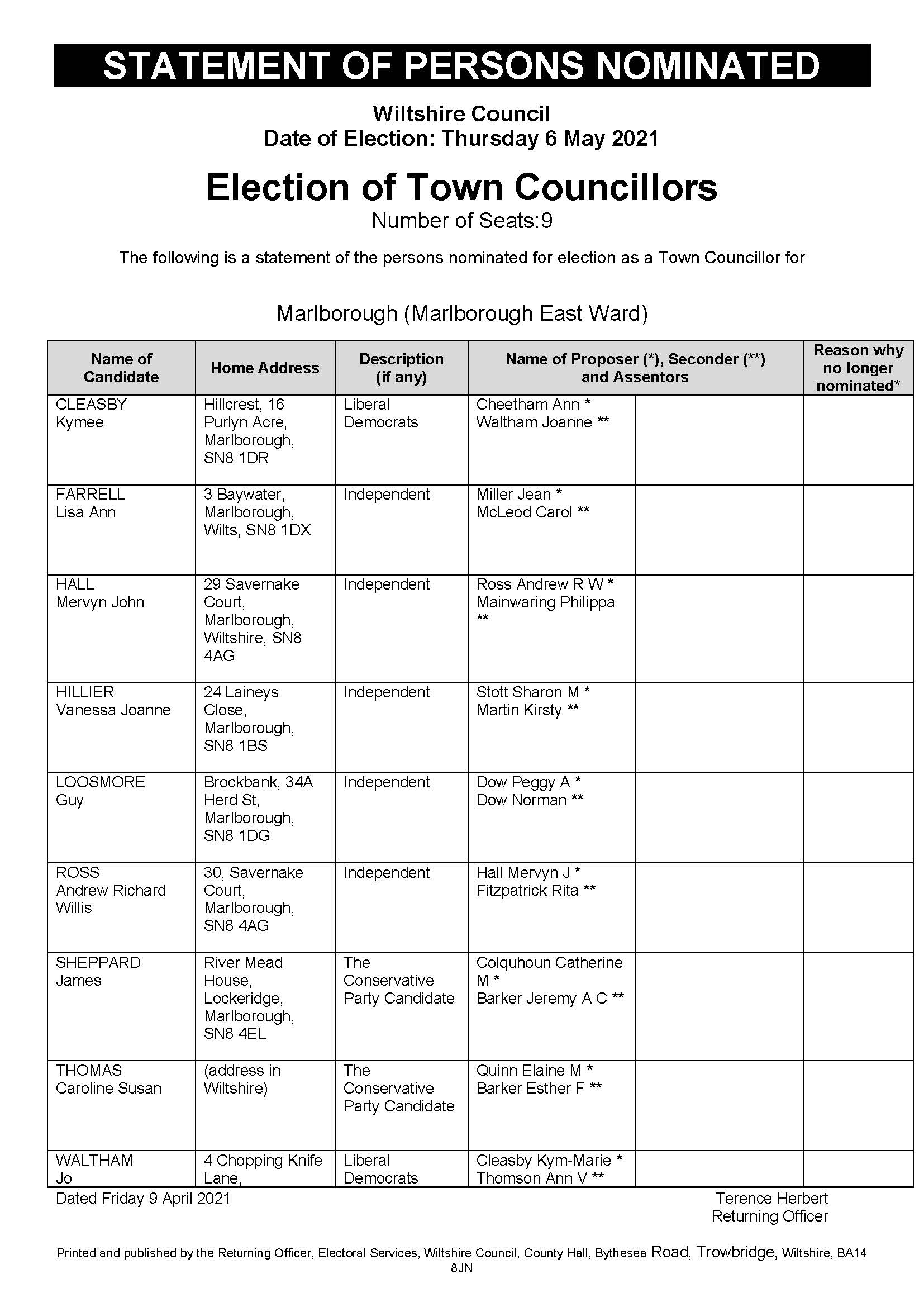 North-ParishStatementofPersonsNominatedPage106