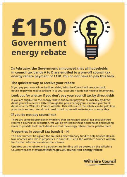Marlborough Town Council Energy Rebate An Update From Wiltshire Council